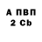 БУТИРАТ 1.4BDO Ben Settos